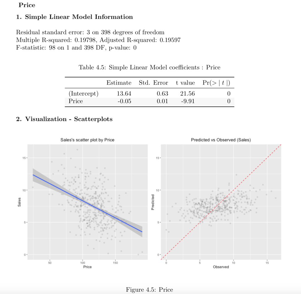 Linear relationship information in EDA reports